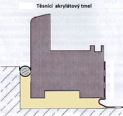 Těsnící akrylátový tmel se používá při rekonstrukcích, kde není možné použít exteriérové fólie.